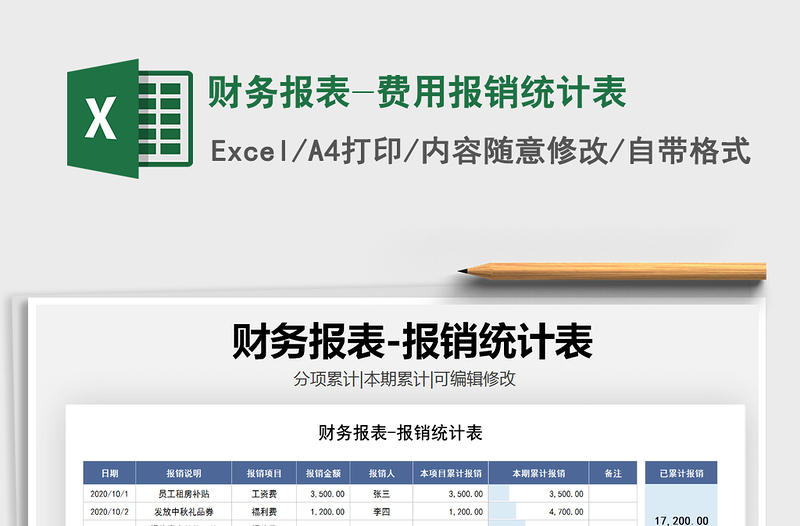 2021年财务报表-费用报销统计表