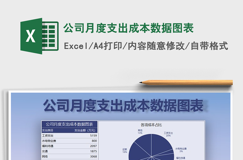 2021年公司月度支出成本數(shù)據(jù)圖表
