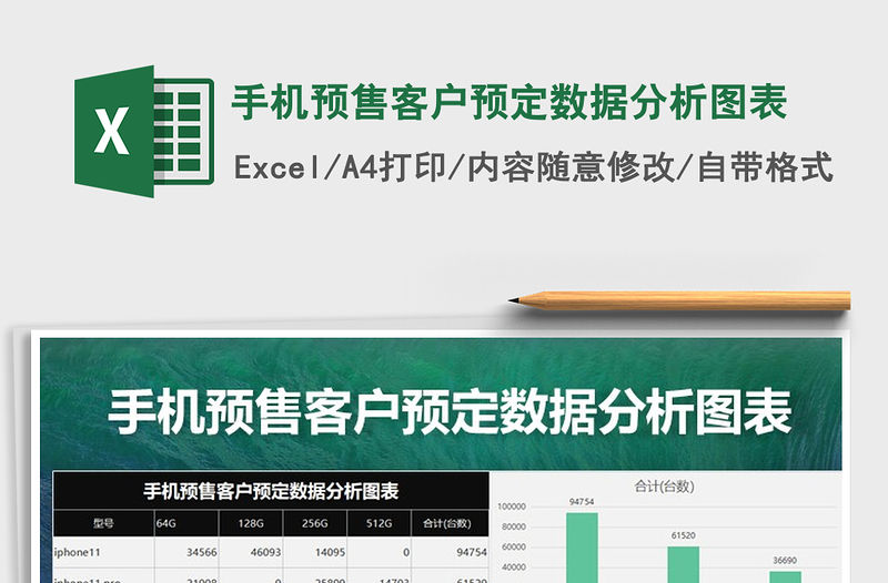2022年手機預售客戶預定數據分析圖表