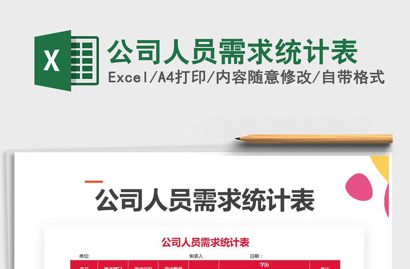 2021年公司人員需求統計表