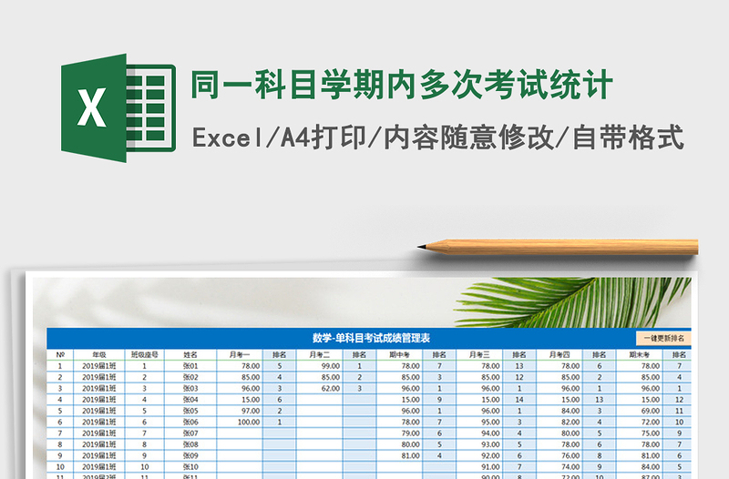 2022年同一科目学期内多次考试统计免费下载