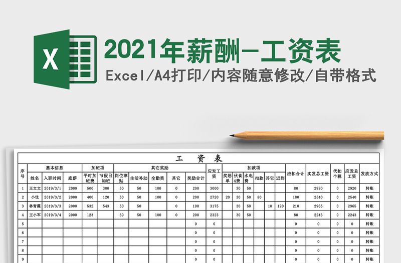 2021年薪酬-工資表