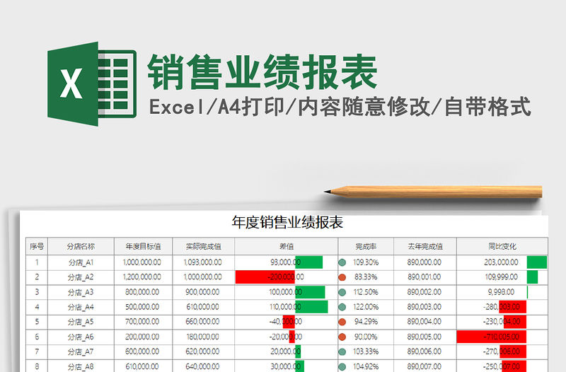 2021年銷售業績報表