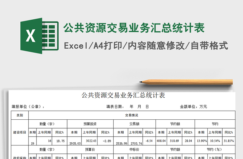 2021年公共资源交易业务汇总统计表