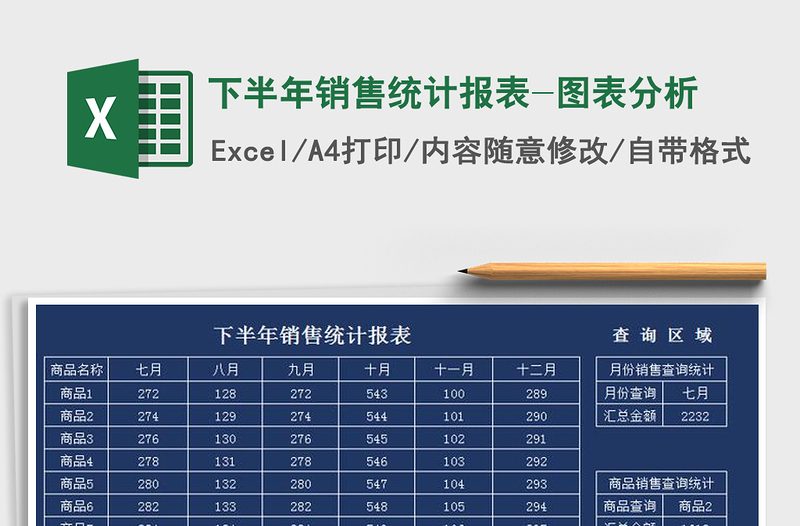 2021年下半年销售统计报表-图表分析