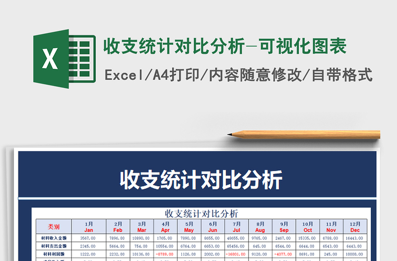 2021年收支统计对比分析-可视化图表