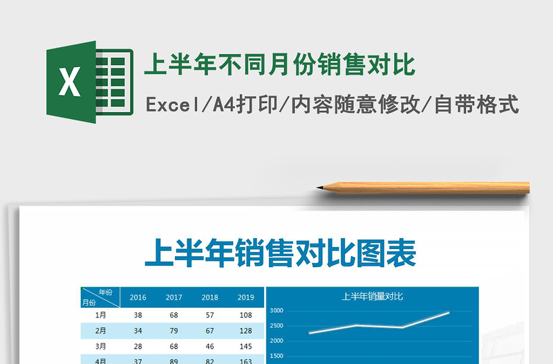 2021年上半年不同月份销售对比