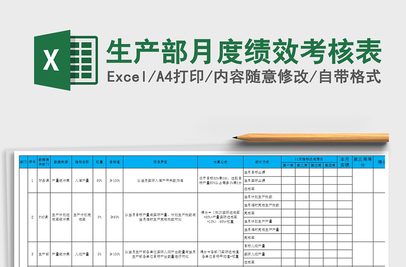 2021年生产部月度绩效考核表