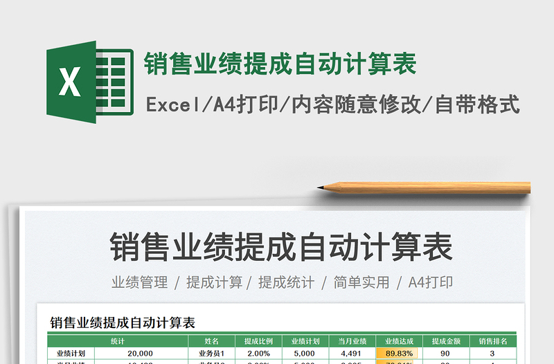 2023銷售業(yè)績提成自動計算表免費下載