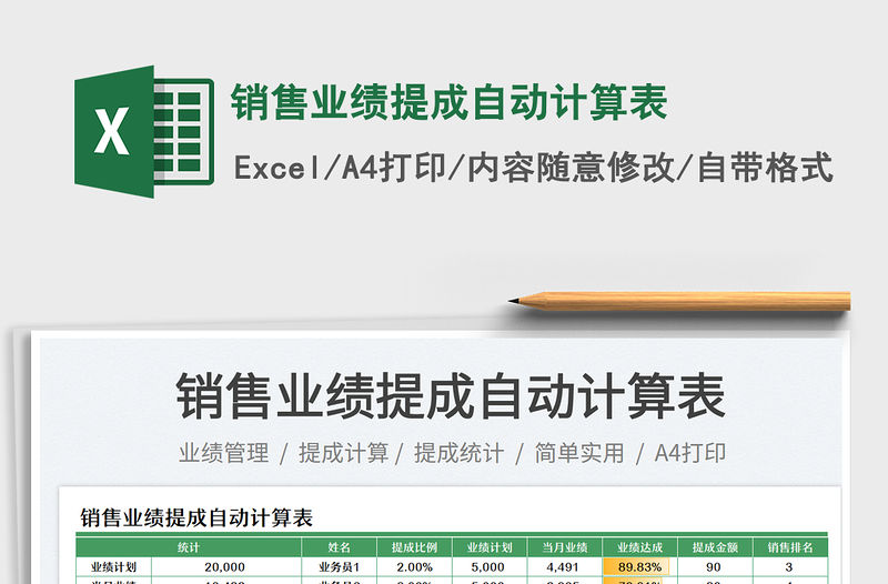 2023銷售業績提成自動計算表免費下載