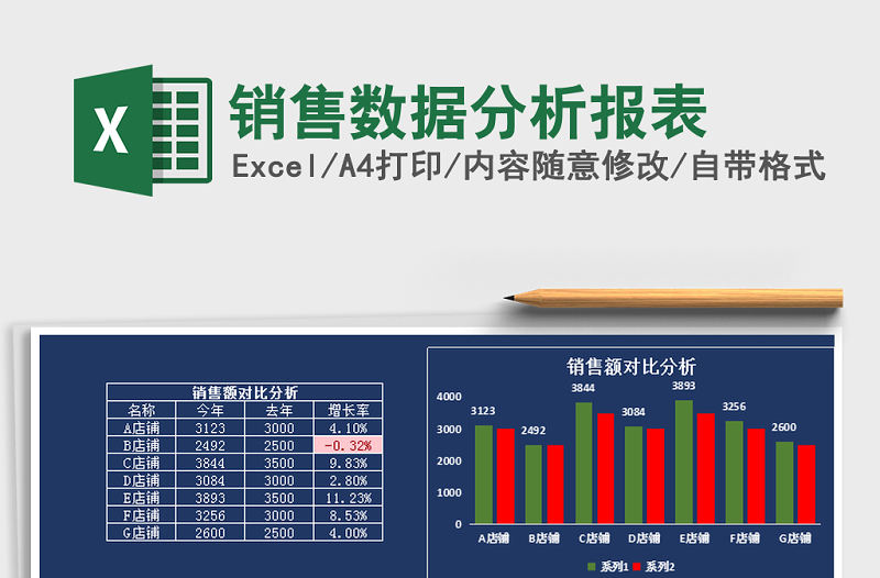 2021年銷售數據分析報表
