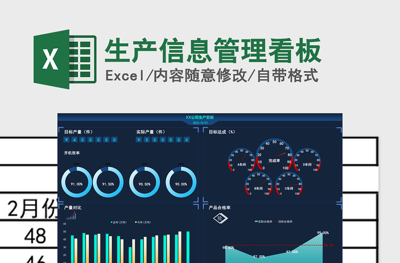 2021年生產(chǎn)信息管理看板