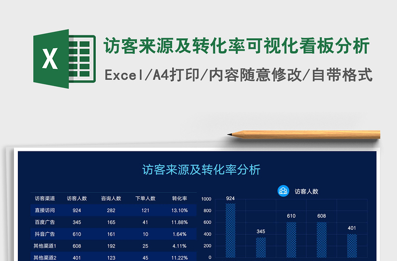 2021訪客來源及轉(zhuǎn)化率可視化看板分析免費下載