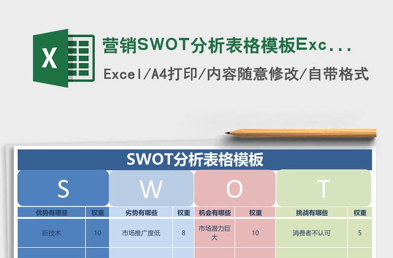 營銷SWOT分析表格模板Excel表格模板