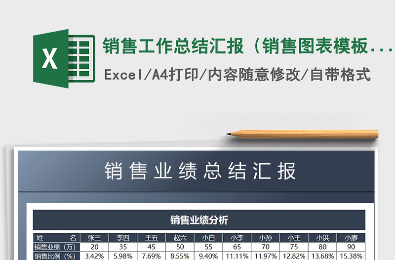 2021年銷售工作總結(jié)匯報(bào)(銷售圖表模板)