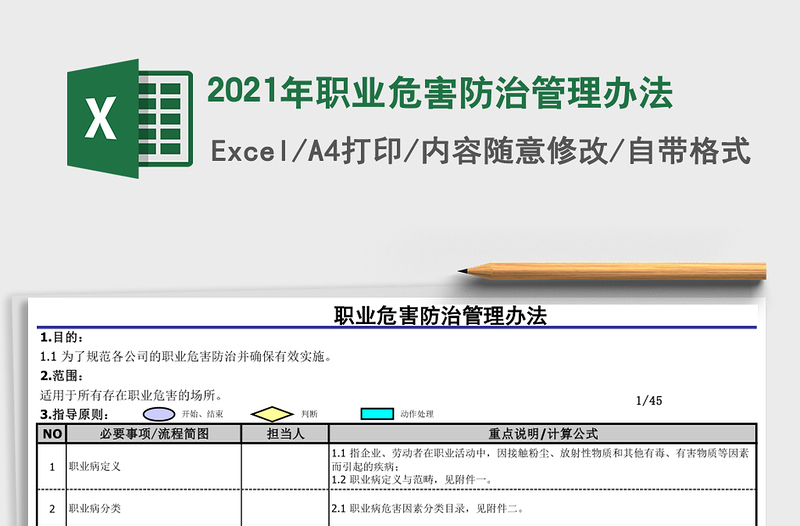 2021年職業(yè)危害防治管理辦法