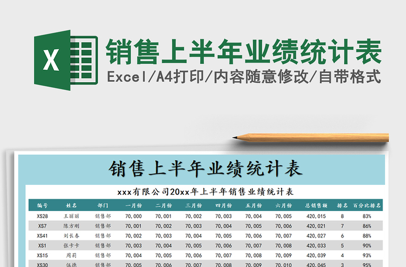 2021年銷售上半年業(yè)績統(tǒng)計表