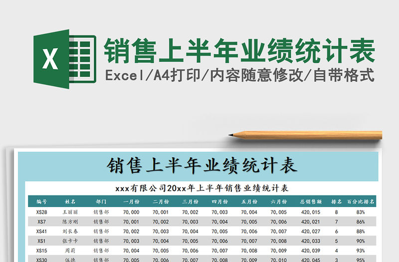2021年銷售上半年業(yè)績統(tǒng)計(jì)表