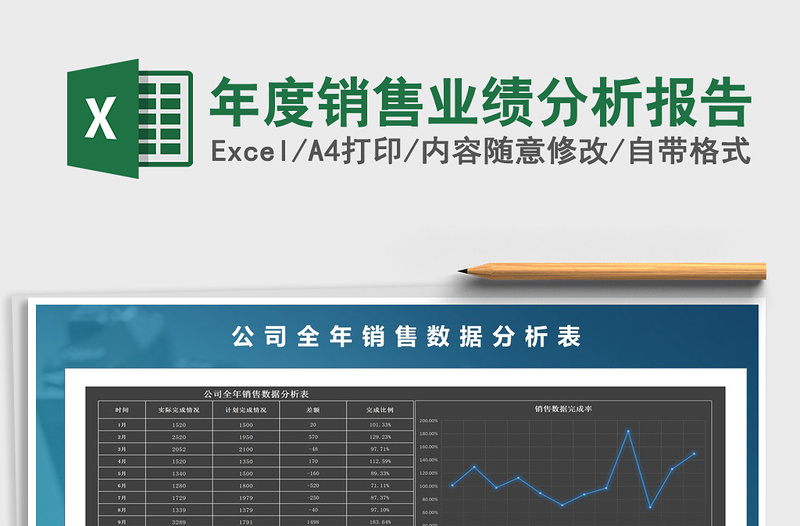 2021年年度销售业绩分析报告