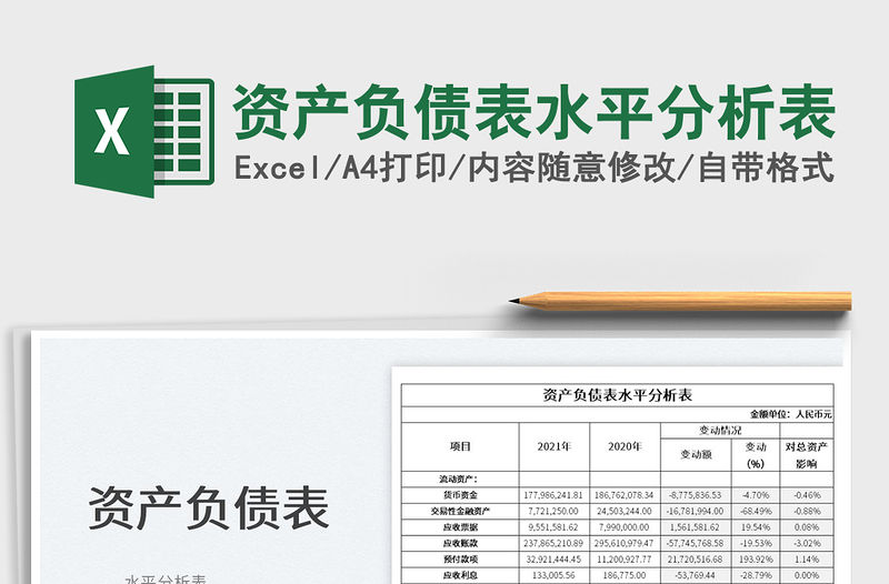 2022資產負債表水平分析表免費下載