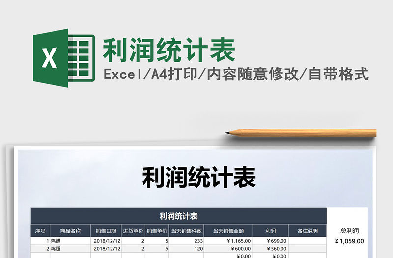 2021年利潤統計表