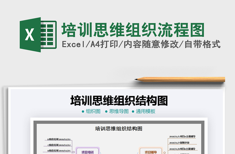 2021年培訓(xùn)思維組織流程圖