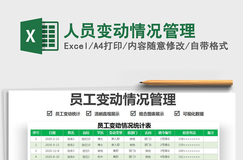 2021人員變動情況管理免費下載