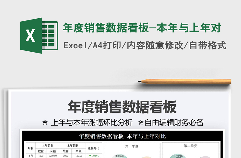 2022年度銷售數(shù)據(jù)看板-本年與上年對免費下載