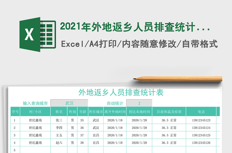 2021年外地返鄉(xiāng)人員排查統(tǒng)計表