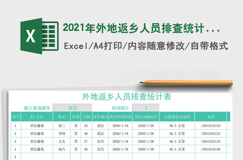2021年外地返鄉人員排查統計表