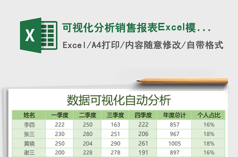 可視化分析銷售報表Excel模板
