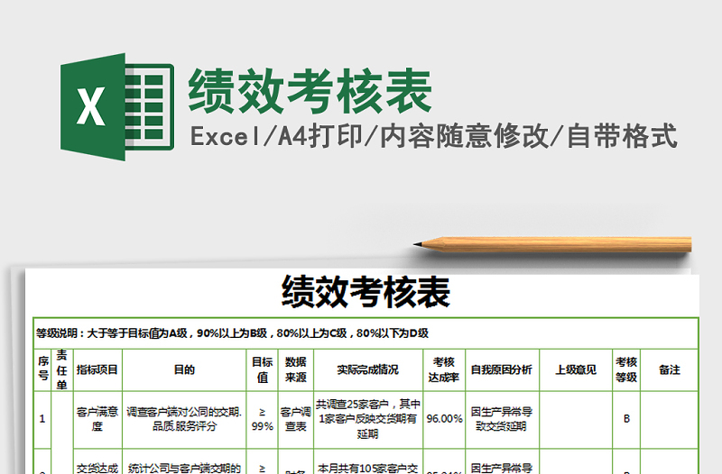 2021年績(jī)效考核表