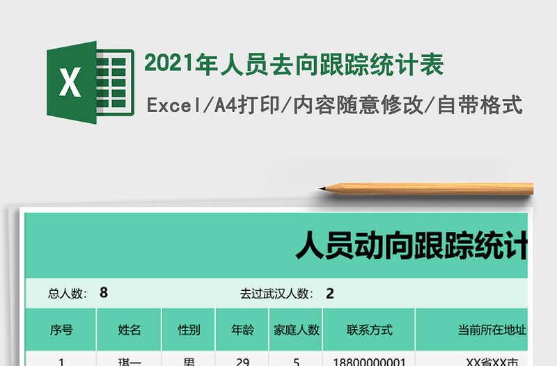 2021年人員去向跟蹤統(tǒng)計表