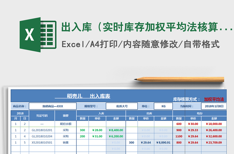 2021年出入庫(實(shí)時(shí)庫存,加權(quán)平均法核算)
