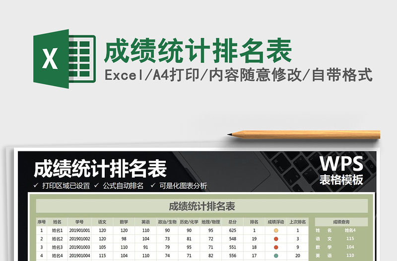 2021年成績統計排名表