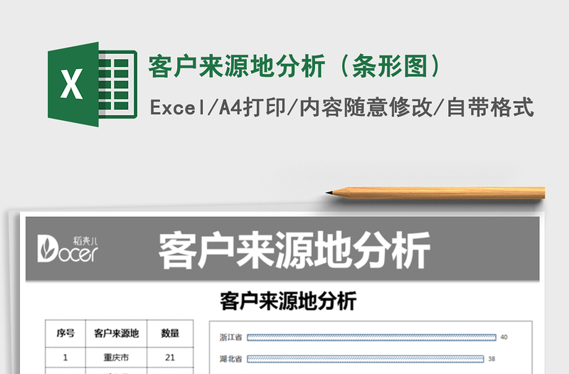 2021年客户来源地分析（条形图）免费下载