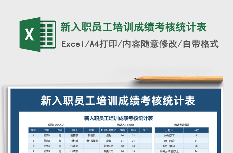 2021年新入职员工培训成绩考核统计表