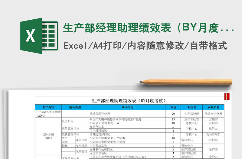 生產部經理助理績效表（BY月度考核）免費下載