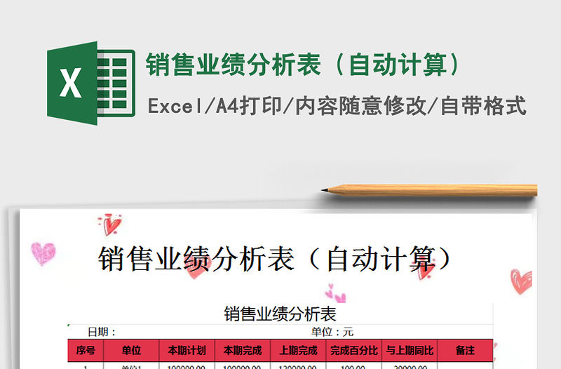 2022年銷售業(yè)績分析表（自動計算）