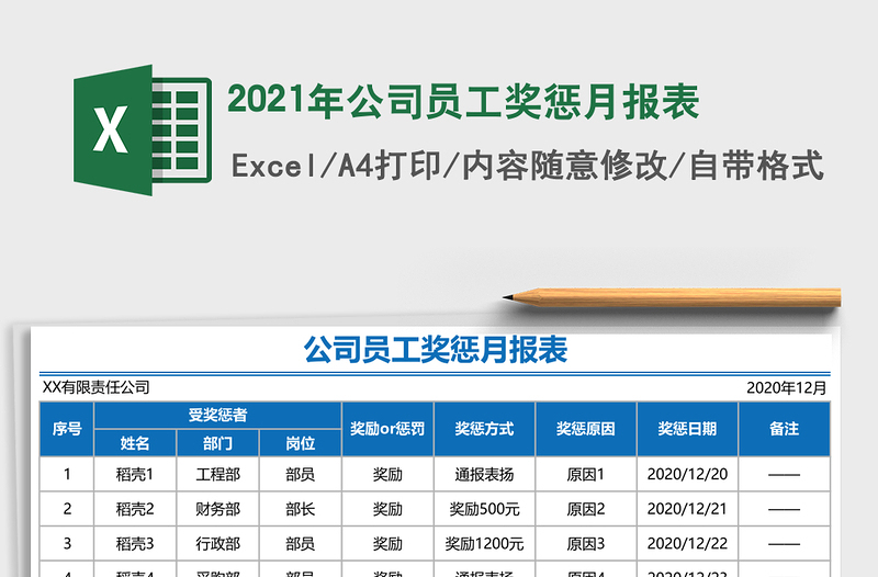2021年公司員工獎(jiǎng)懲月報(bào)表