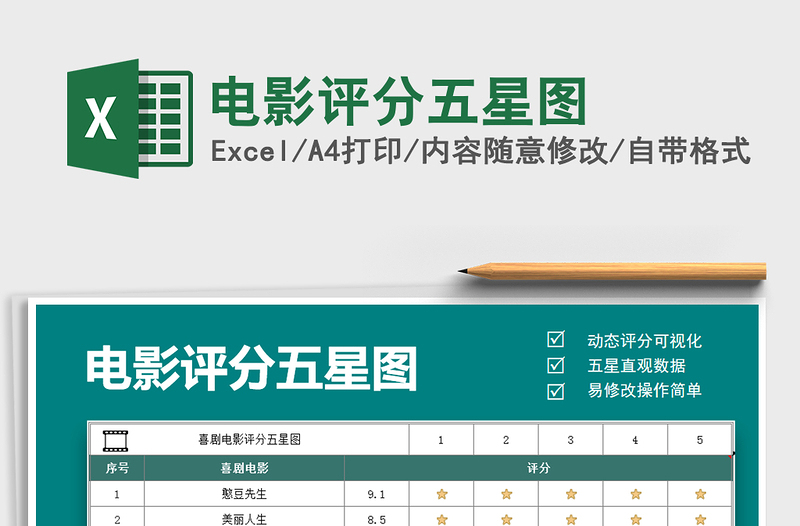2021年電影評分五星圖