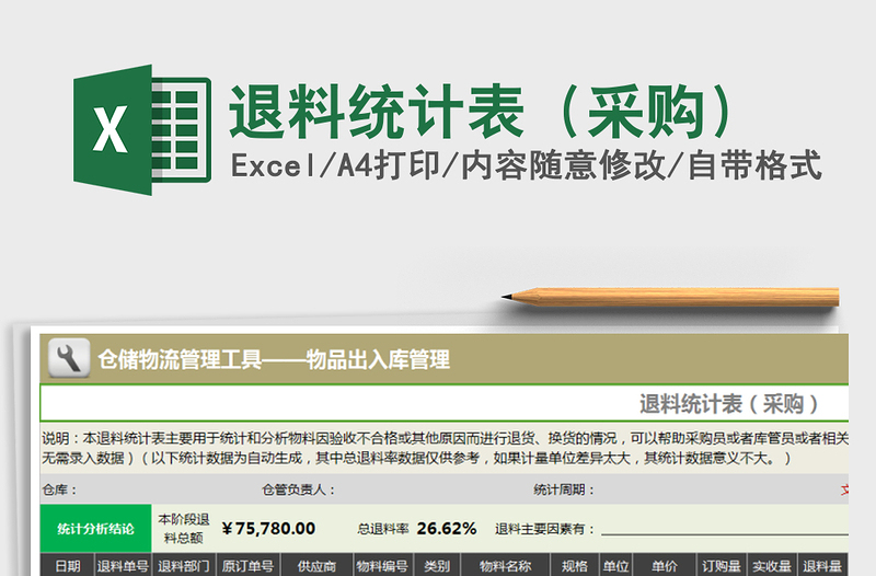 2021年退料統(tǒng)計表(采購)