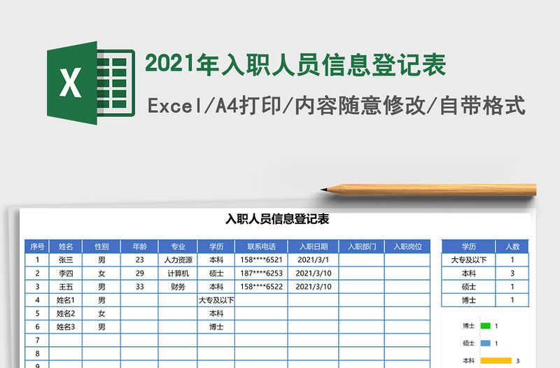 2021年入職人員信息登記表