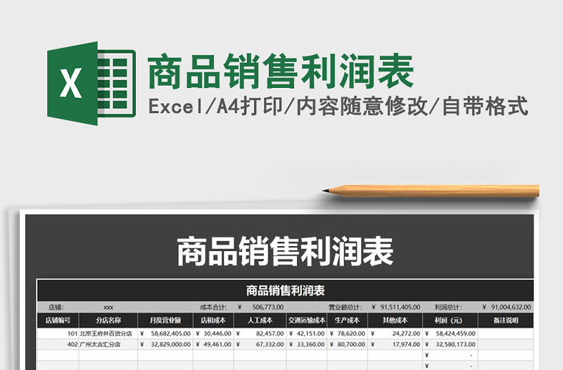 2021年商品銷售利潤表