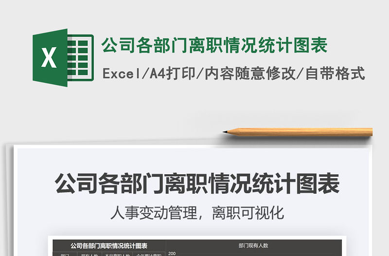 2021年公司各部門離職情況統(tǒng)計(jì)圖表