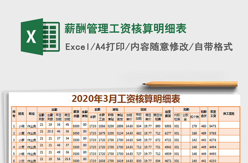 2021年薪酬管理工资核算明细表