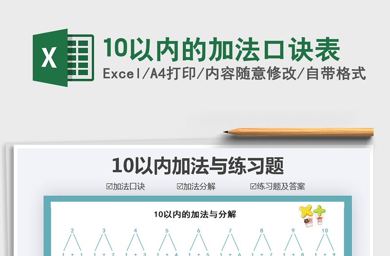 2021年10以內(nèi)的加法口訣表