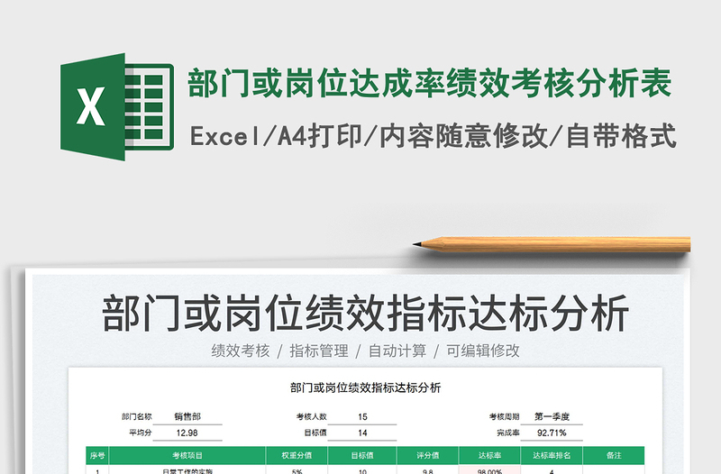 2023部門或崗位達(dá)成率績效考核分析表免費(fèi)下載