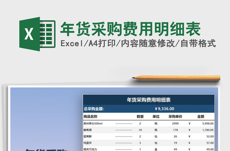 2021年年貨采購費用明細表