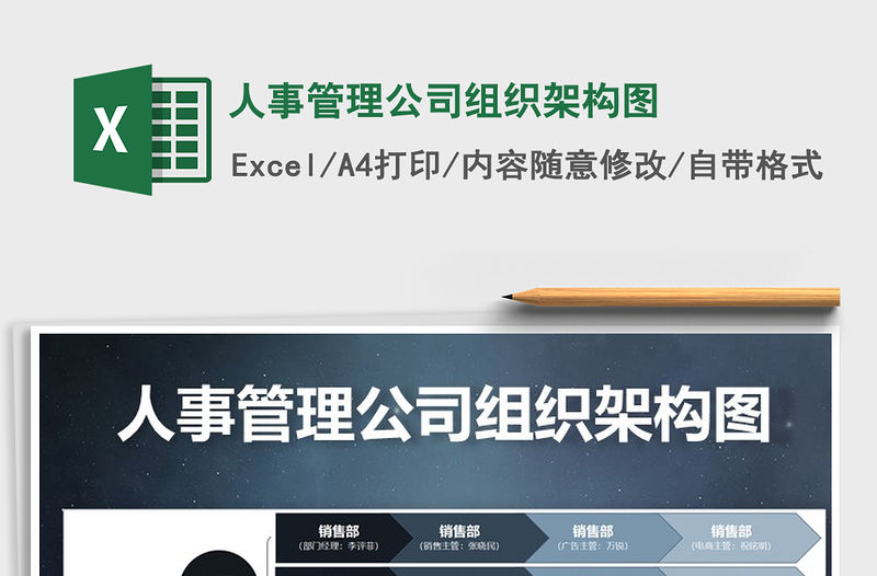2021年人事管理公司組織架構圖